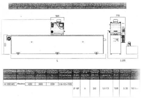 Afiladora AH003